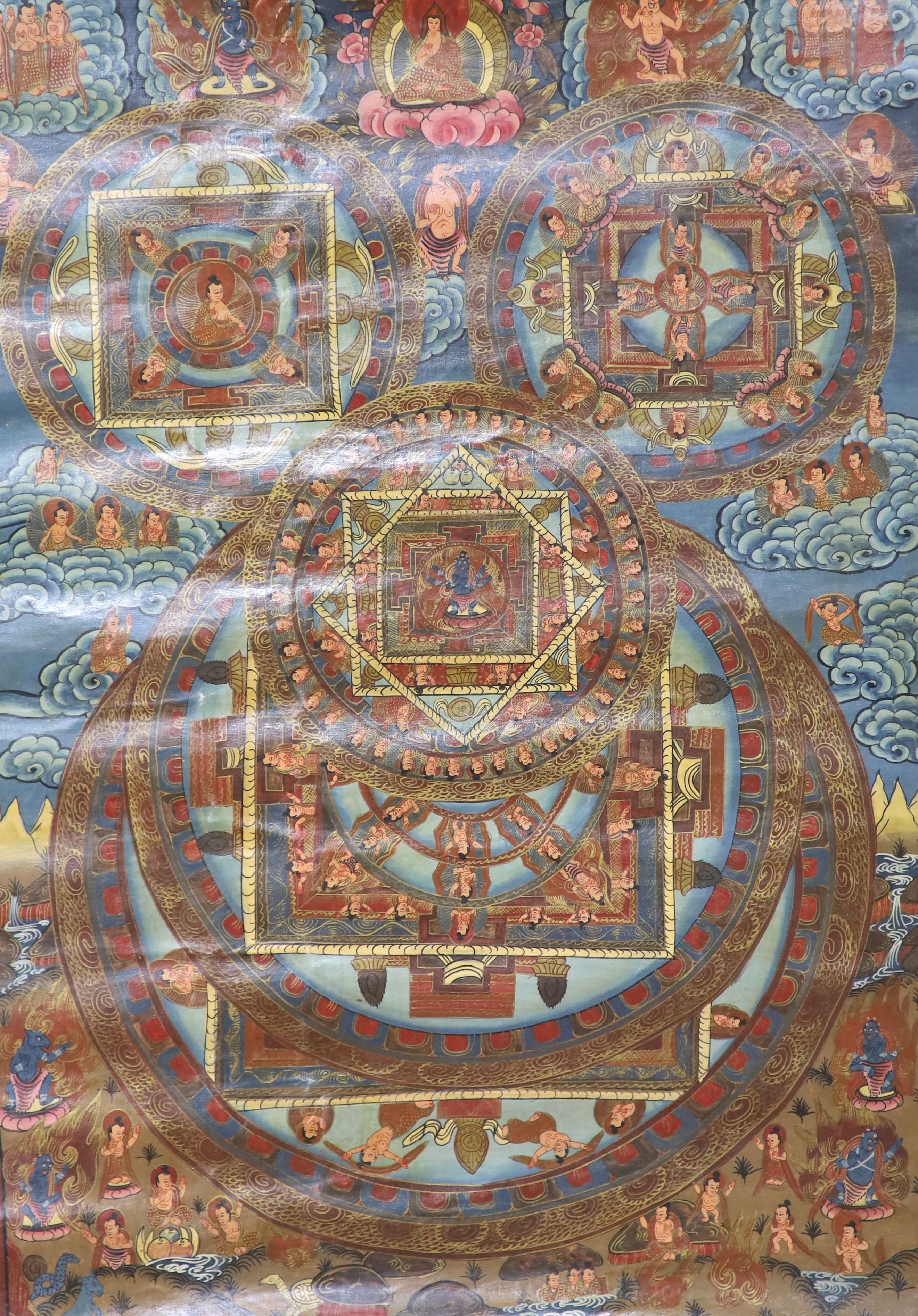 A Nepalese mandala thangka